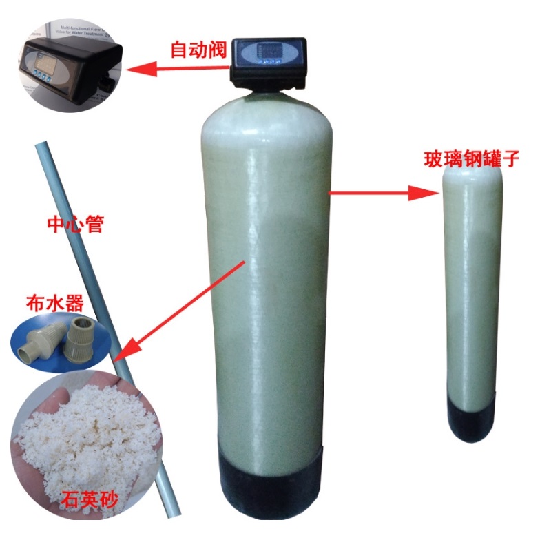 玻璃鋼過濾器自動.jpg