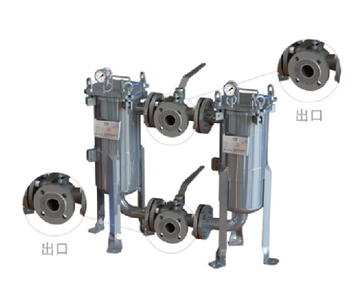 雙聯袋式過濾器正確使用方法
